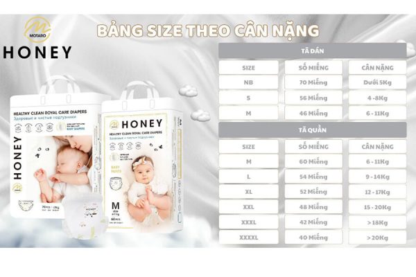 Bỉm Honey size L có bao nhiêu miếng