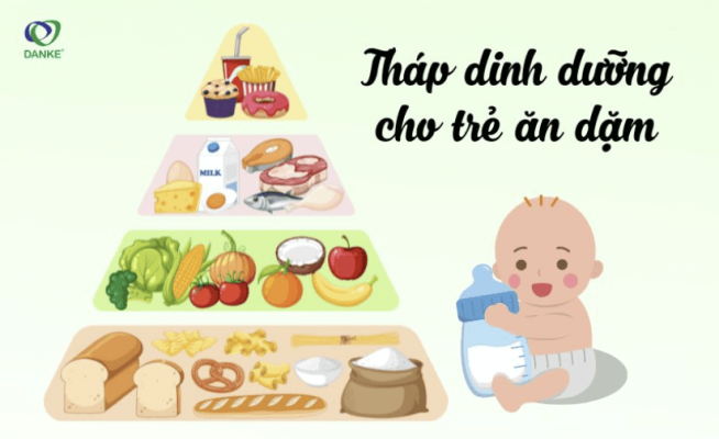 Tháp Dinh Dưỡng Cho Bé Ăn Dặm 