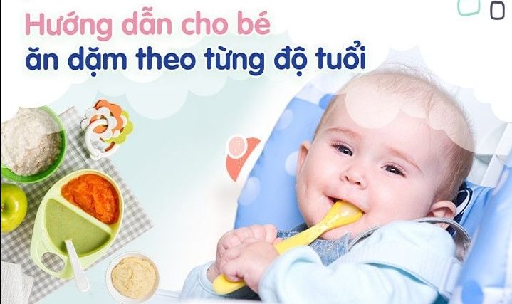 Kinh Nghiệm Ăn Dặm Cho Bé