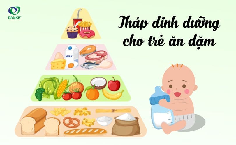 Tháp Dinh Dưỡng Ăn Dặm Cho Bé